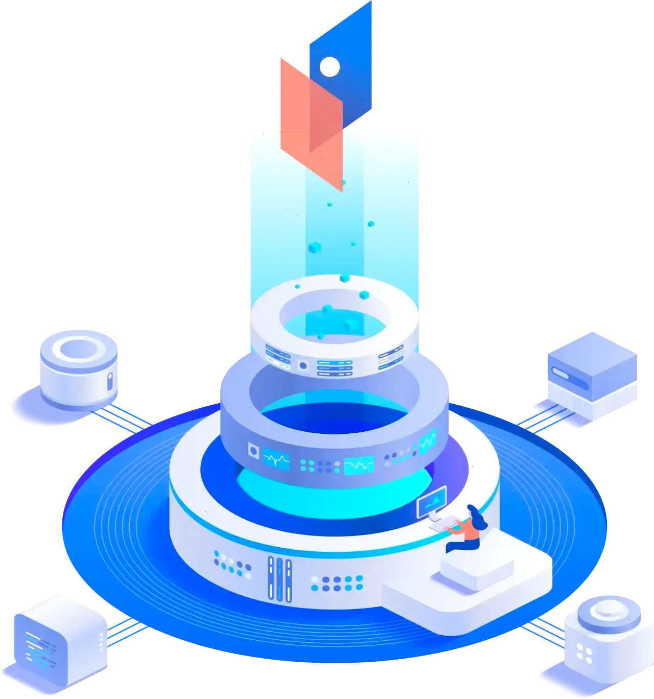 Drauvendouk estrategia de trading